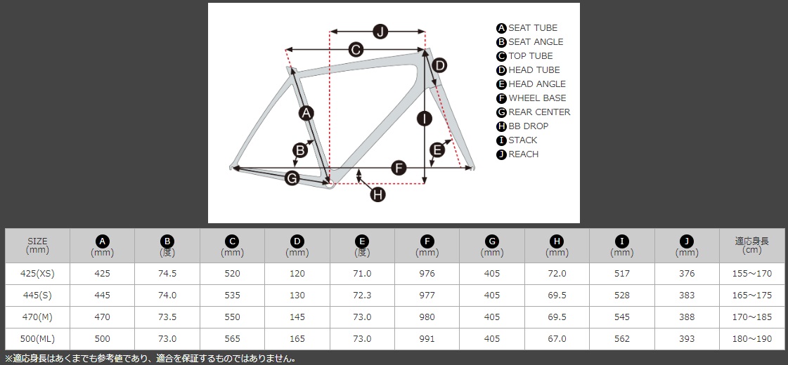 ウエムラサイクルパーツインターネット店 / 【対面販売】GIANT