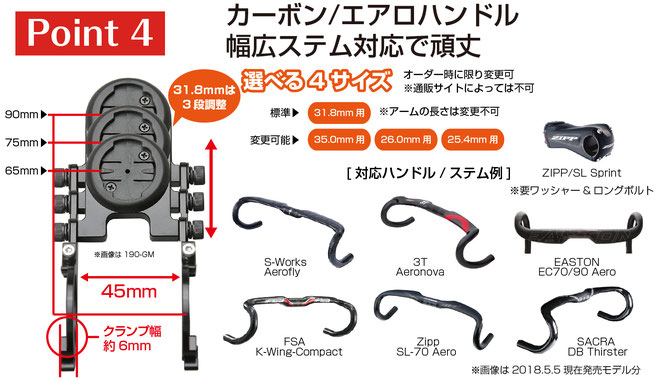 ウエムラサイクルパーツインターネット店 / レックマウント ブライトン コンボ マウント 両持ちナロータイプ [BRY-Narrow19+GP]