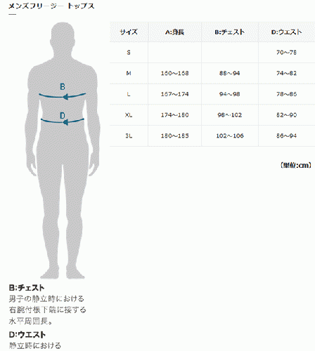 ウエムラサイクルパーツインターネット店 / □PEARLIZUMI(パールイズミ