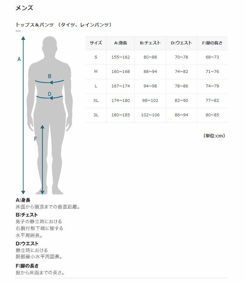 ウエムラサイクルパーツインターネット店 / PEARLIZUMI(パールイズミ) T273-3DX イグナイトビブパンツ メンズモデル 6.グレー  2024年春夏モデル