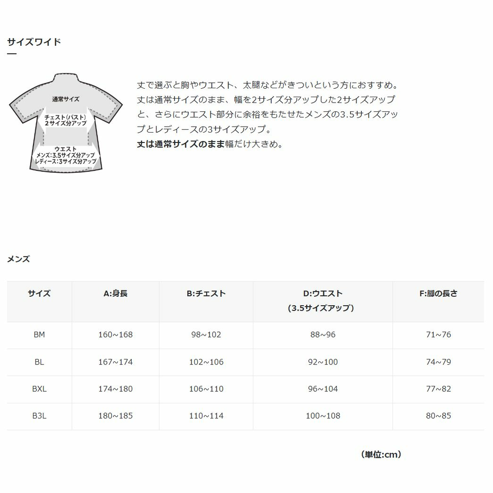 ウエムラサイクルパーツインターネット店 / PEARLIZUMI(パール