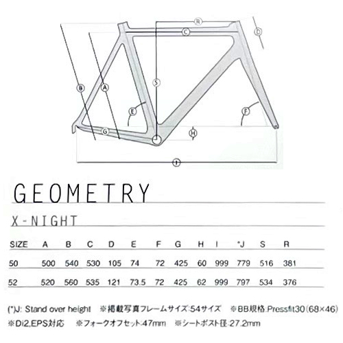 ウエムラサイクルパーツインターネット店 / RIDLEY(リドレー) X-NIGHT