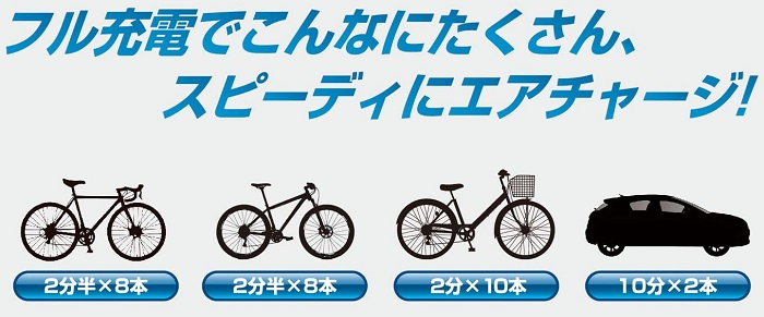 ウエムラサイクルパーツインターネット店 / NDK (日邦電機株式